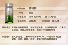 <b>护肝片怎样挑不踩坑科学甄选高质量护肝产物认</b>